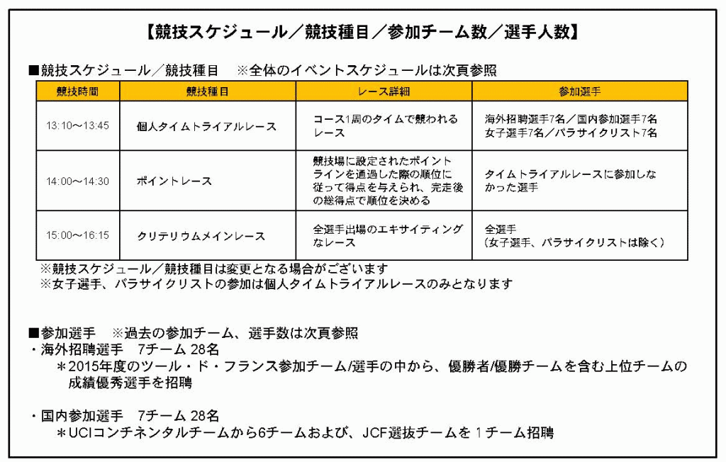 PR_010_0804_JPN_競技種目決定
