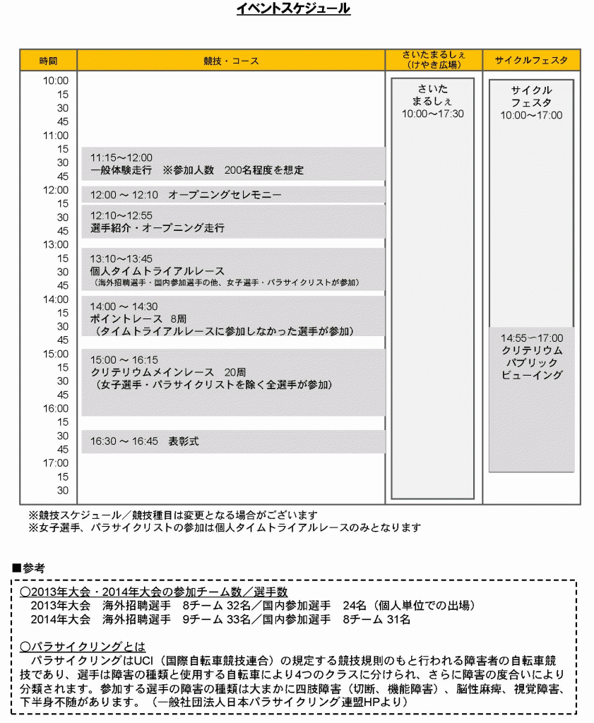 PR_010_0804_JPN_競技種目決定_ページ_2
